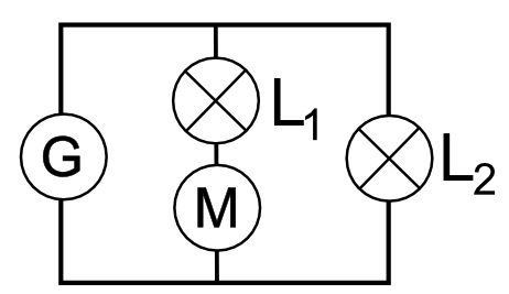 G-L1-L2-M-derivation