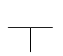 TriangleCanadien