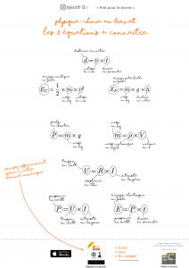 Affiche-Brevet-Equations